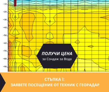 Получете информация за комплексната ни и Гарантирана услуга проучване с изграждане на сондаж за вода за Алфатар. Създаване на план за изграждане и офериране на цена за сондаж за вода в имот .