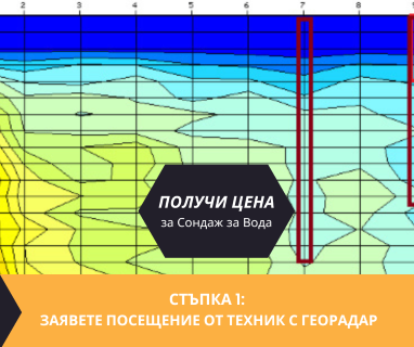 Получете информация за комплексната ни и Гарантирана услуга проучване с изграждане на сондаж за вода за Антон. Създаване на план за изграждане и офериране на цена за сондаж за вода в имот .