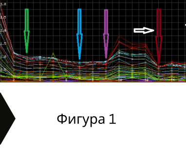 Получете информация за комплексната ни и Гарантирана услуга проучване с изграждане на сондаж за вода за Банско. Създаване на план за изграждане и офериране на цена за сондаж за вода в имот .