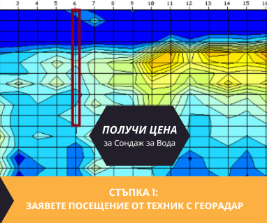 Получете информация за комплексната ни и Гарантирана услуга проучване с изграждане на сондаж за вода за Белово. Създаване на план за изграждане и офериране на цена за сондаж за вода в имот .