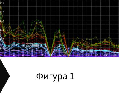 Получете информация за комплексната ни и Гарантирана услуга проучване с изграждане на сондаж за вода за Бобошево. Създаване на план за изграждане и офериране на цена за сондаж за вода в имот .