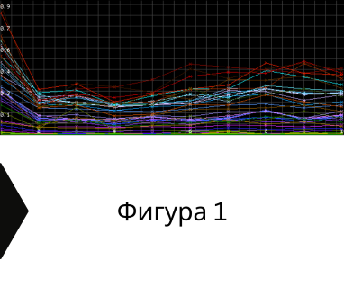 Получете информация за комплексната ни и Гарантирана услуга проучване с изграждане на сондаж за вода за Ботевград. Създаване на план за изграждане и офериране на цена за сондаж за вода в имот .